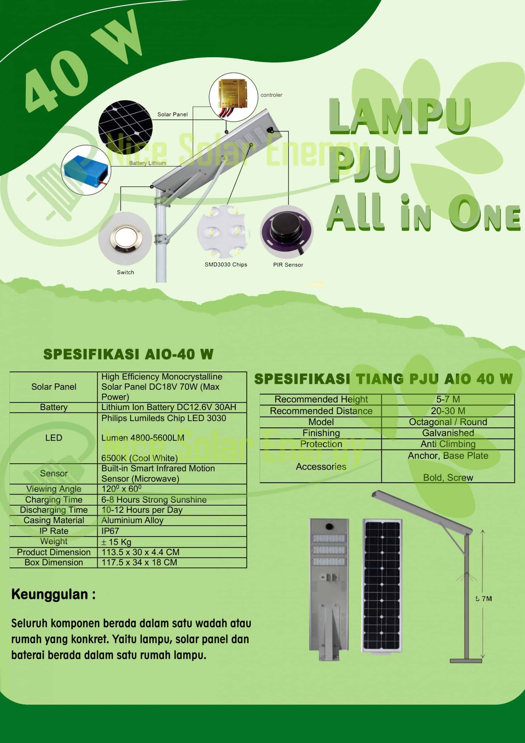 PJUTS all in one 40W