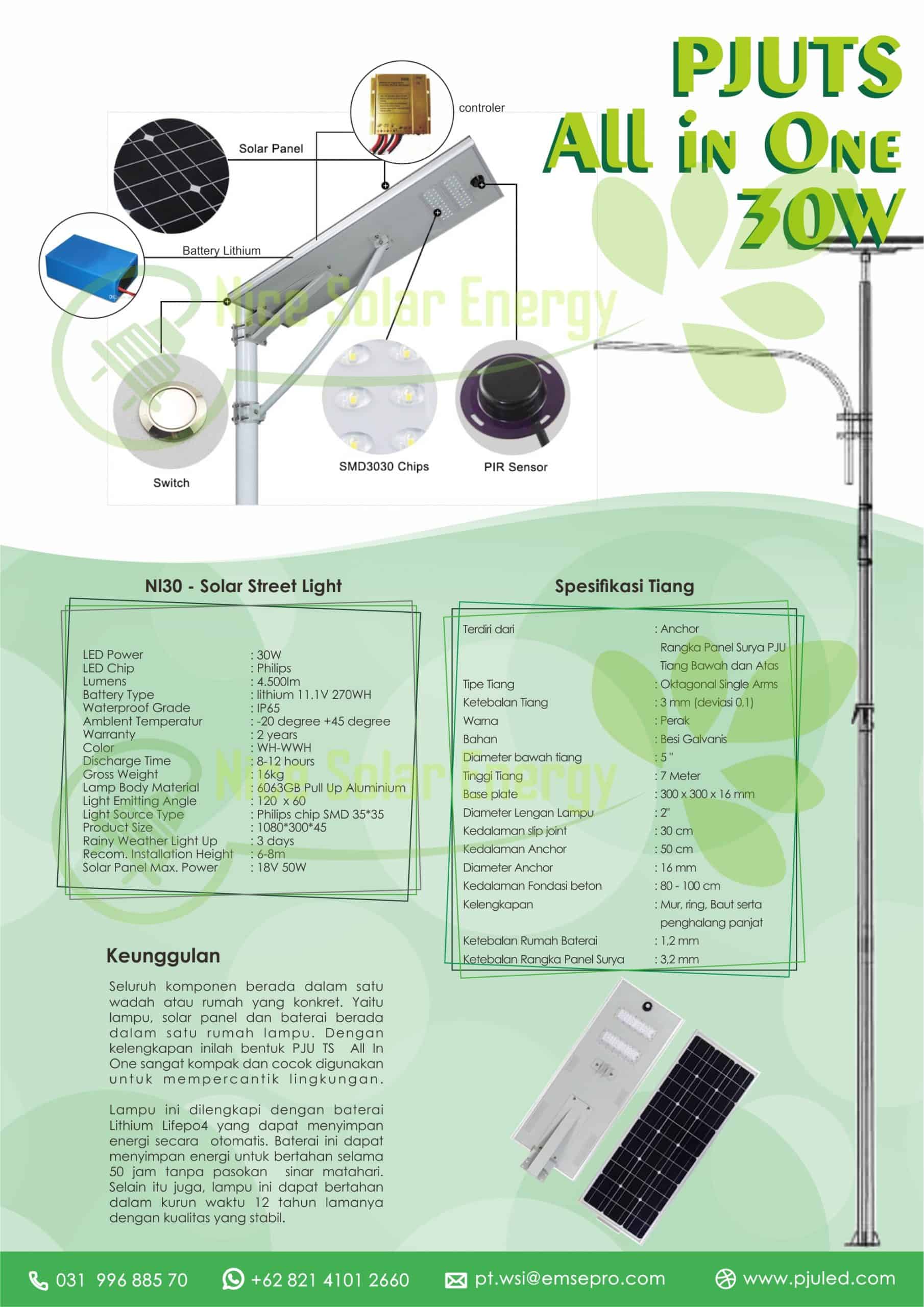 PJUTS all in one 30W